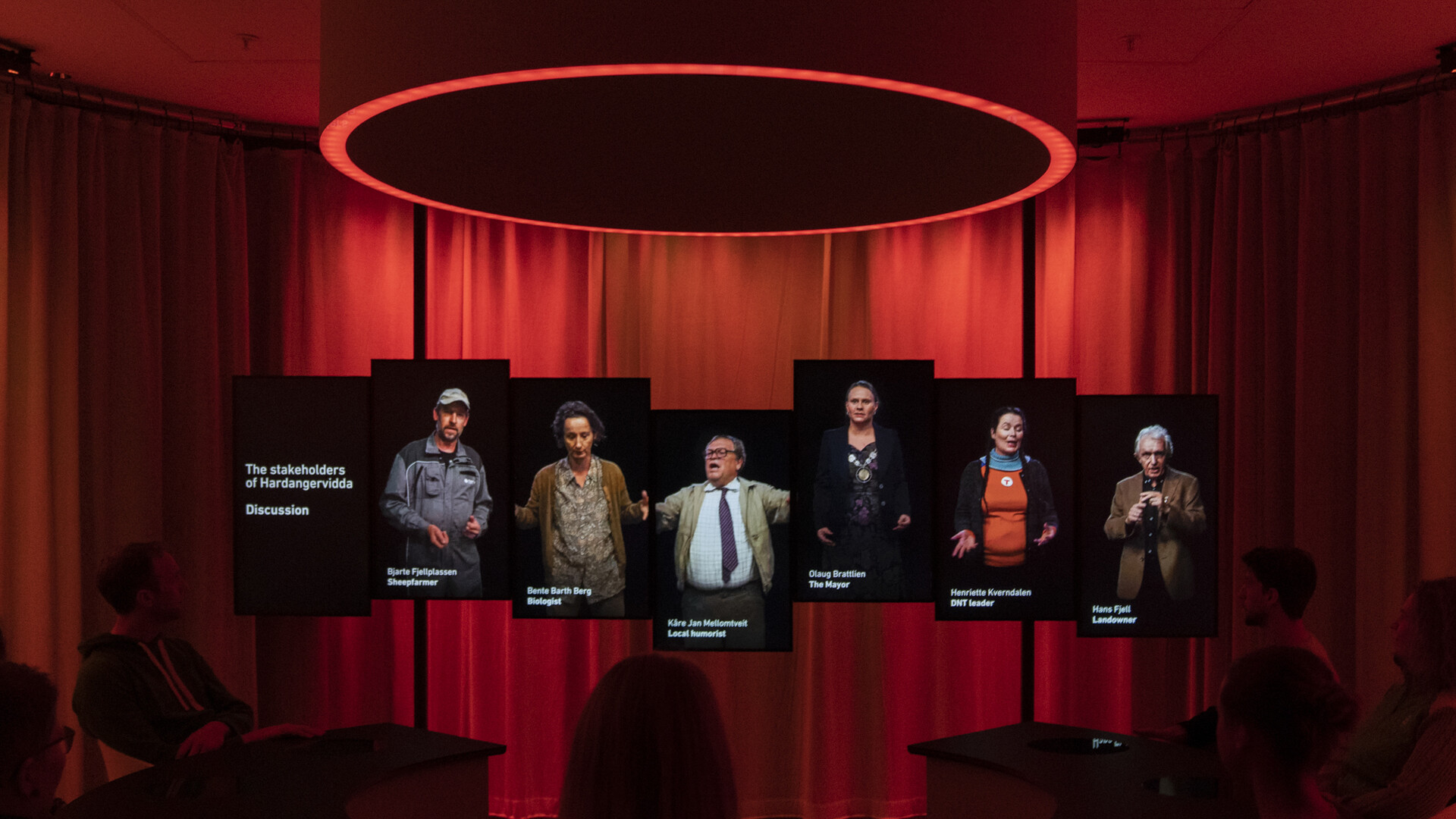 Hardangervidda Virtual Role Play